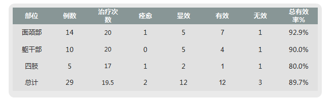 微信圖片_20220905095848.png